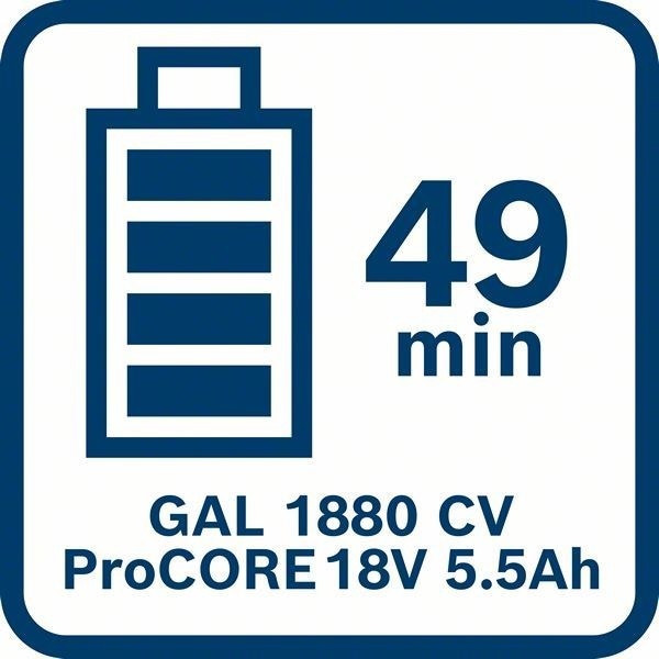 Image du produit Bosch Professional Kit Combo avec 4x 18V : GSR18V-110C/GDX18V-210C/GWS18V-10/GBH 18V-24C, 3x batterie