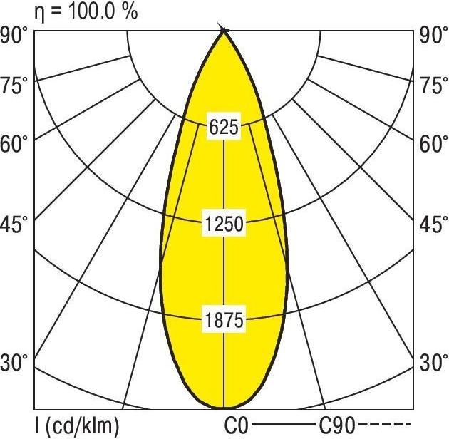 Immagine prodotto Ridi Faretto a binario LED (3110 lm)