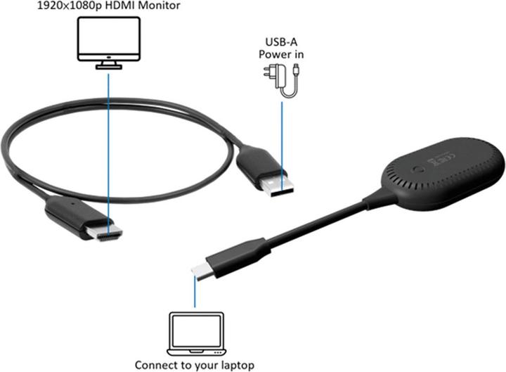 Produktbild Roline HDMI-Verlängerung (20 m, HDMI, 1.4)