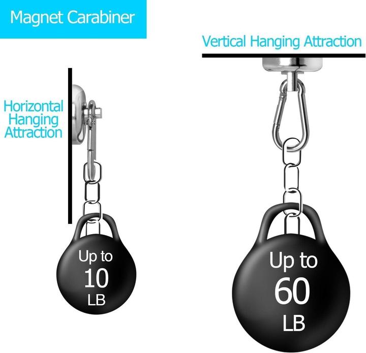 Produktbild Swissdetector Ösenmagnet (2 x)