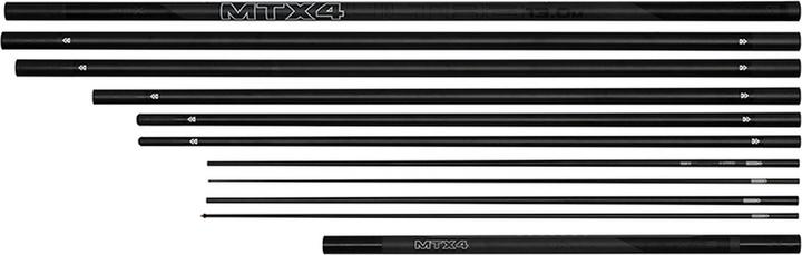 Produktbild Matrix MTX4 V2