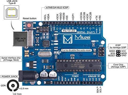 Actual product image Miuzei Starter Kit for Arduino projects with R3 microcontroller