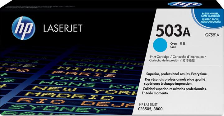 Energy Label HP 503a (C)