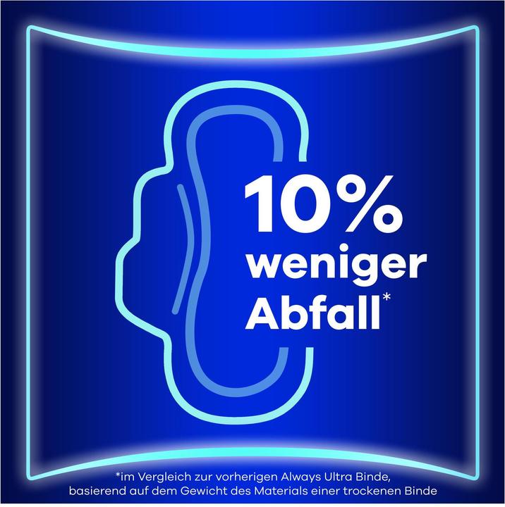Immagine prodotto Always Ultra Day Normal (38 x, Assorbenti igienici)