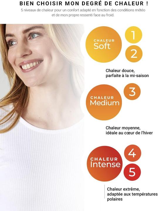 Produktbild La Redoute Collections Camino