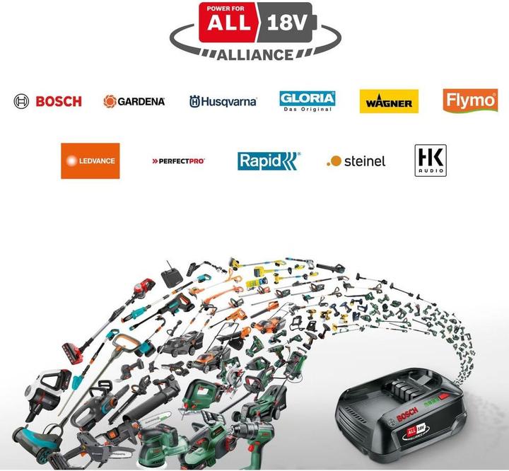 Actual product image Bosch Home & Garden PKE18V-30-28 solo (Battery chain saw)