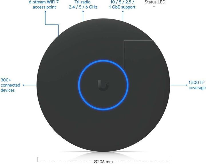 Image du produit Ubiquiti U7 Pro XG (4300 Mbit/s)