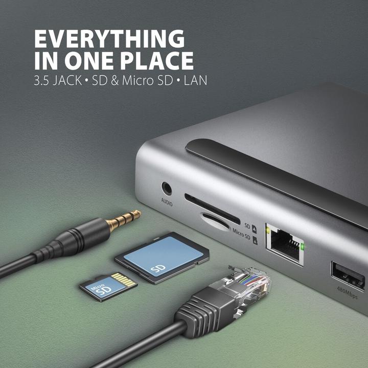 Produktbild Axagon HMC-4KX3 (USB-C, 3 Ports)