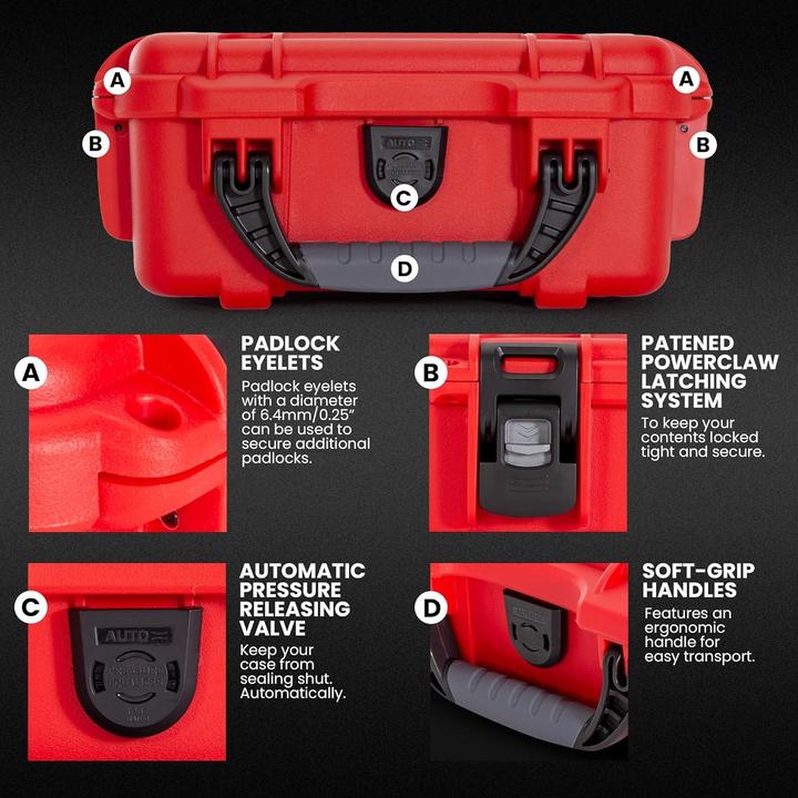 Produktbild Nanuk Kunststoffkoffer 904 - leer Erste-Hilfe (Fotokoffer, 3.10 l)