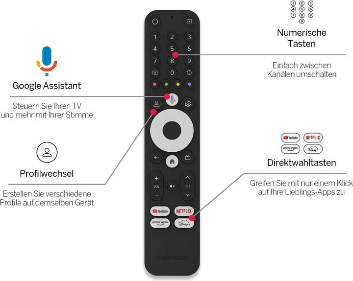 Immagine prodotto Thomson Chiavetta USB per lo streaming: Google TV 4K UHD (8 GB)