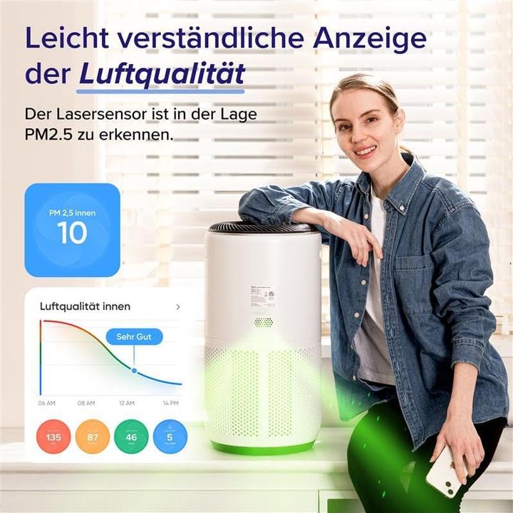 Produktbild Levoit Luftreiniger Core 400S mit App-Steuerung (90 m²)