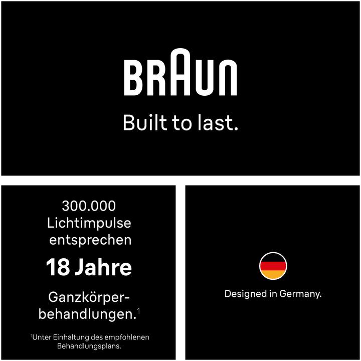 Actual product image Braun Silk·expert Mini