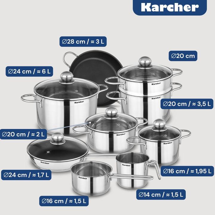 Image du produit Karcher Jette (16 cm, Ensemble de casseroles et de poêles de cuisson, Acier inoxydable)