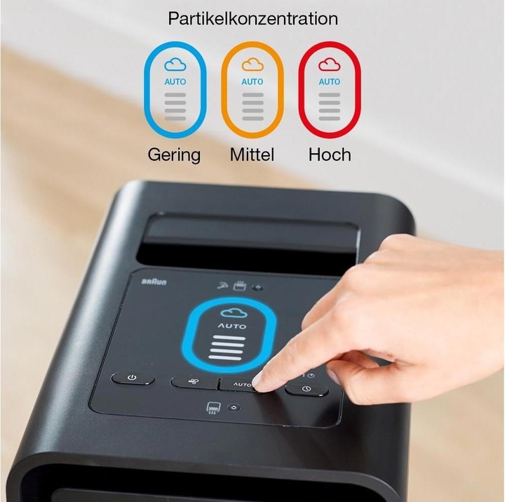 Image du produit Braun BFD104BE2 (129 m²)