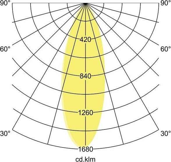 Produktbild Brumberg 60111103 LED-Bodenstrahler 8,4W (740 lm)