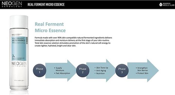 Actual product image Neogen Dermalogy Real Ferment Micro Essence (150 ml)