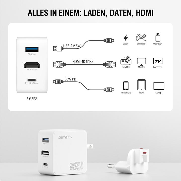 Produktbild 4smarts Netzladegerät (65 W, 3 Ports)