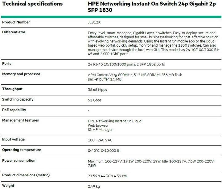 Voedingswaarden en ingrediënten Aruba ION 1830 2SFP schakelaar JL812A (26 ports)
