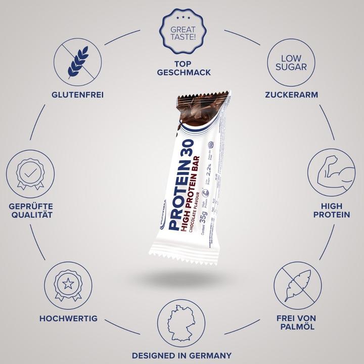Actual product image IronMaxx Protein 30 Bar (24 x 30G) (Chocolate, 24 pcs., 840 g)