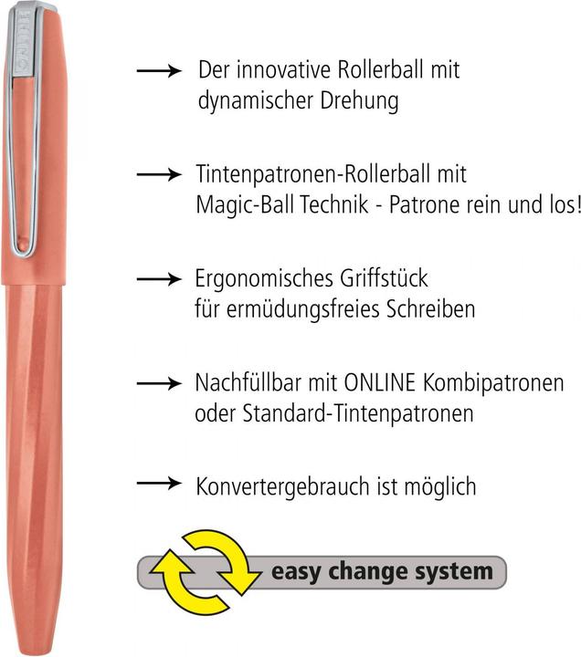 Immagine prodotto Online Pendenza del roller 0,5 mm (Arancia, 1x)