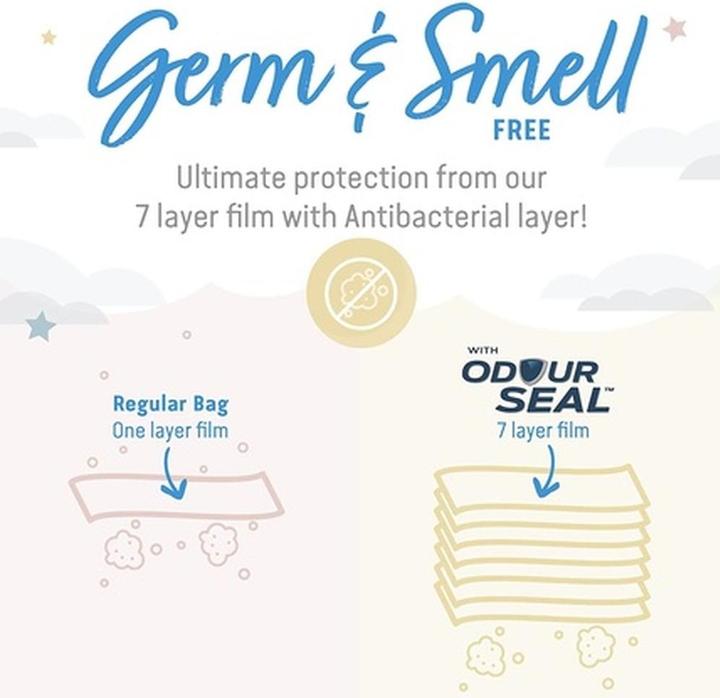 Actual product image Angelcare Nappy Pail Deluxe Refill