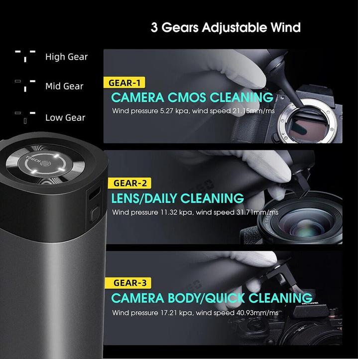 Actual product image VSGO Electric Air Blower Kit