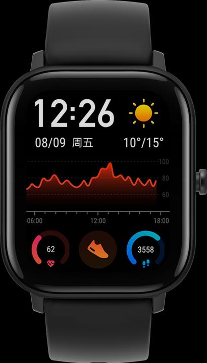 Produktbild Amazfit Gts (43.25 mm)