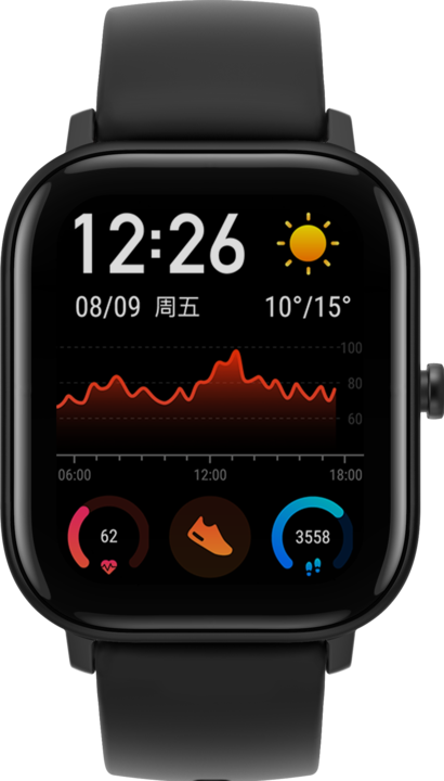 Actual product image Amazfit Gts (43.25 mm)