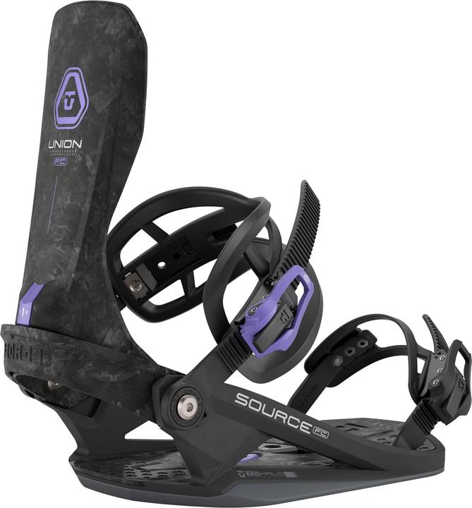 Produktbild Union Source FC (L)