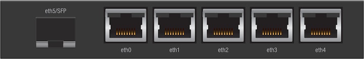 Actual product image Ubiquiti EdgeRouter X SFP