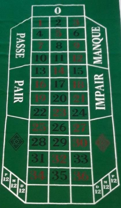 Hot Games Roulette-Kleid 180x90cm.grünes Filz Bett.