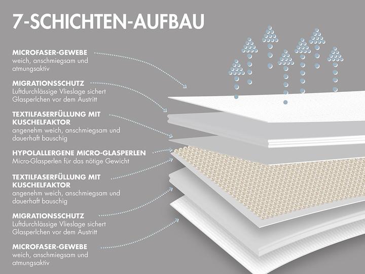 Produktbild Traumnacht Gewichtsdecke (135 x 200 cm)
