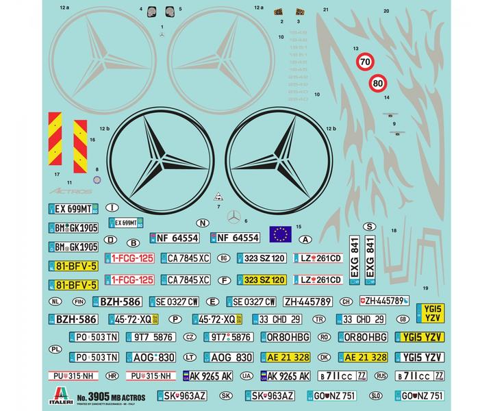 Actual product image Italeri Mercedes Benz Actros Giga Space