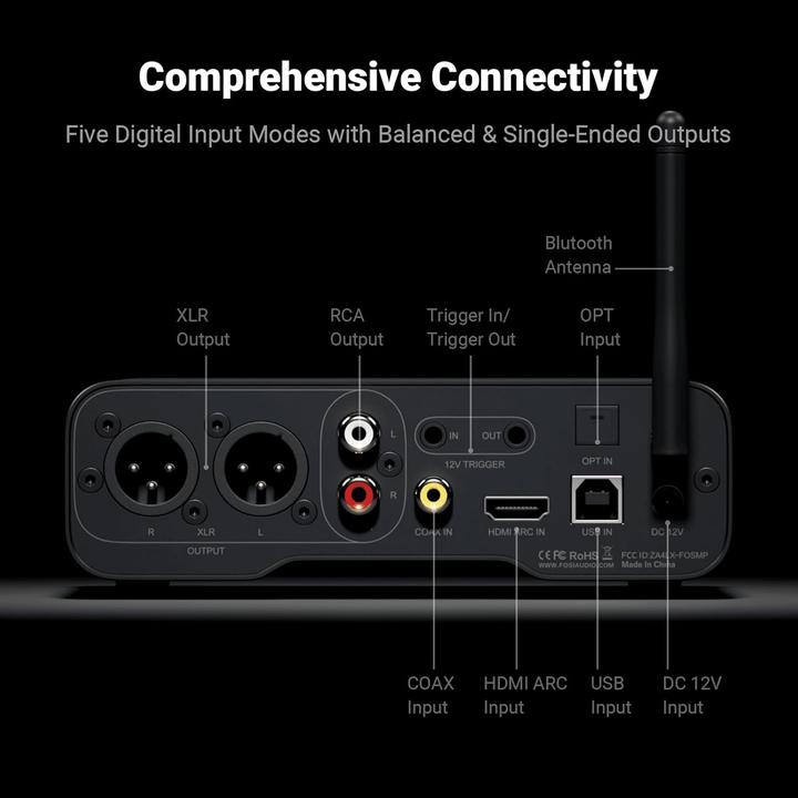 Produktbild Fosi Audio ZD3 (DA Wandler)
