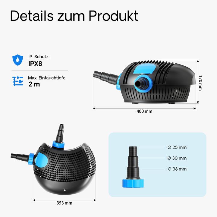 Actual product image SunSun CTF-16000 SuperECO