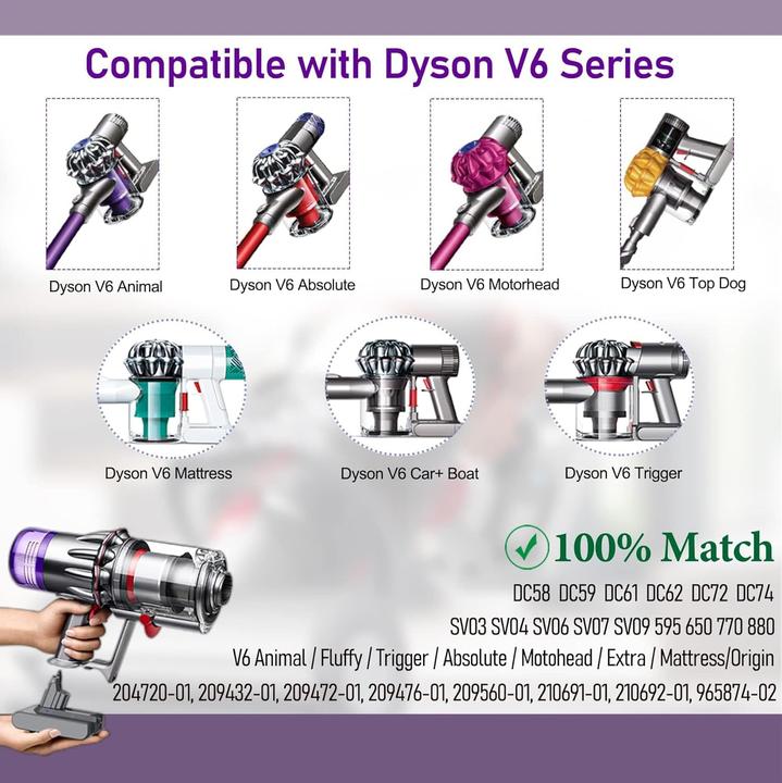 Immagine prodotto Longfit Ersatzakku für Dyson V6 Series