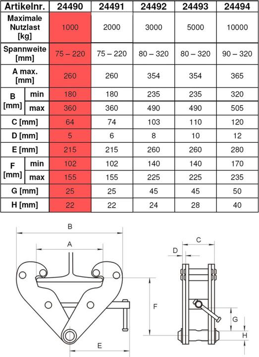 Produktbild Dema MK1M 1000Kg Lastaufnahme Stahlträgerklemme Hebezeug Trägerklemme Montage Anschlagmittel