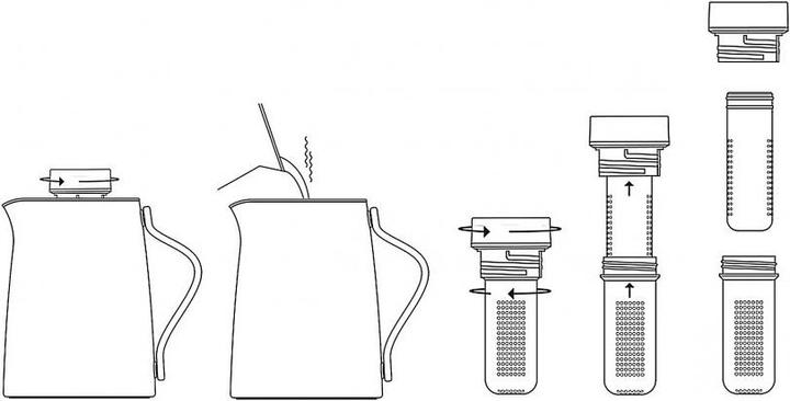 Immagine prodotto Stelton Emma (1 l)