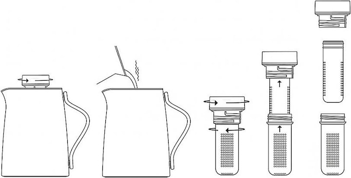 Actual product image Stelton Emma (1 l)