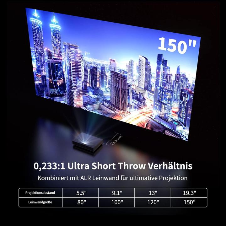 Produktbild Wemax Nova (4K, 1300 lm, 0.233:1)