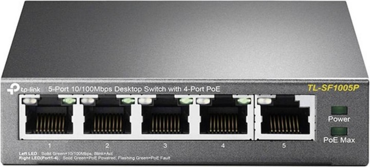 TL-SF1005P (5 Ports)