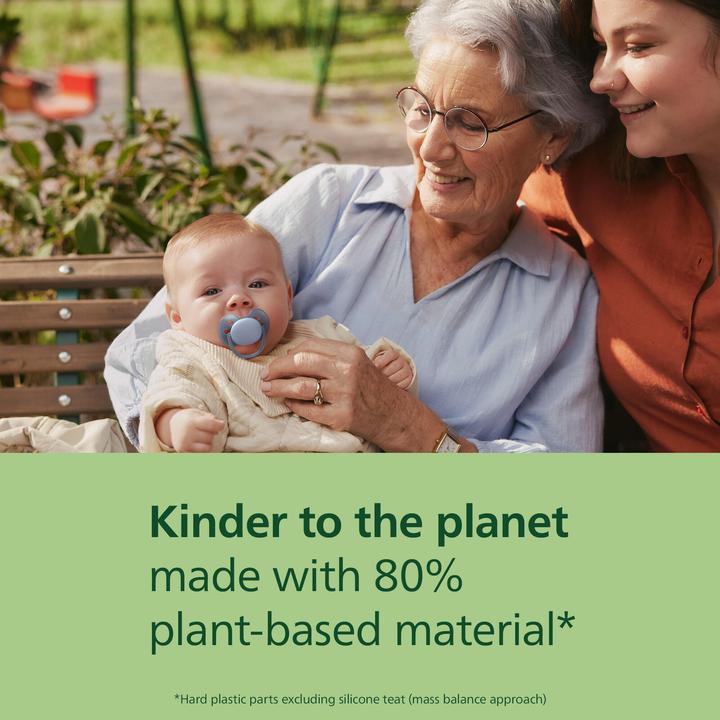 Productafbeelding Philips Avent Pacifier SCF091/42 ultra soft (2x, 6 - 18 Maanden)