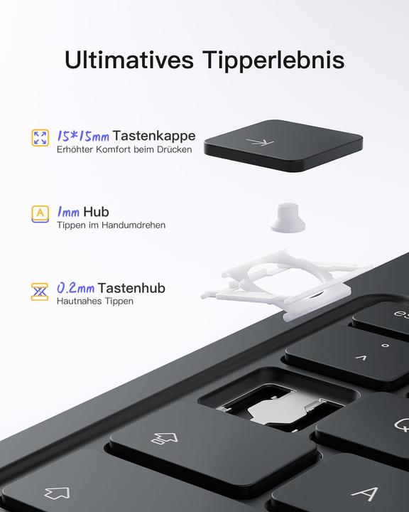 Produktbild Inateck BK2007-RGB (DE)