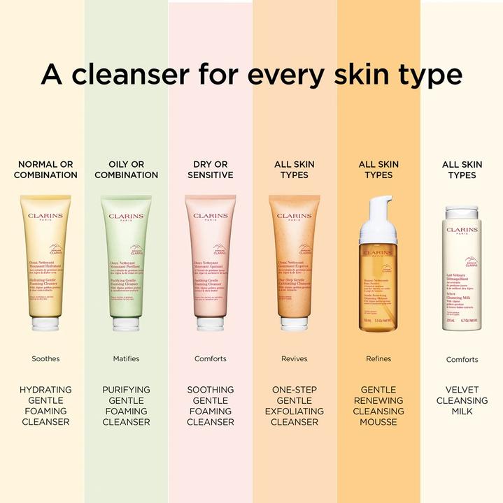 Image du produit Clarins Doux Nettoyant (Mousse nettoyante, 125 ml)