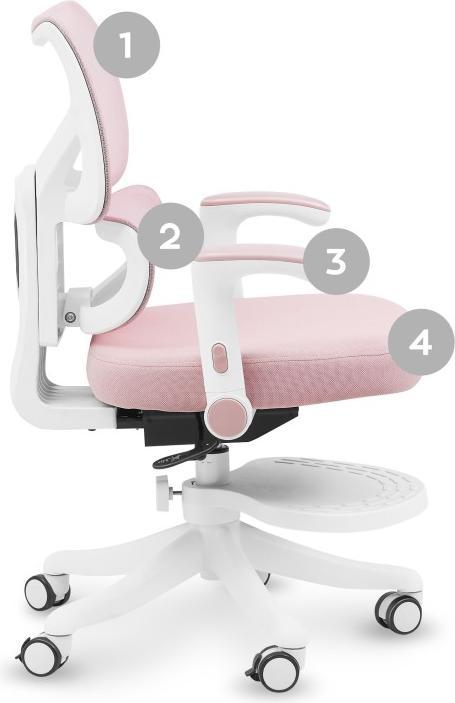 Immagine prodotto MarkAdler Junior (45 - 54.50 cm)