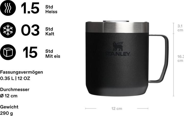 Produktbild Stanley 1913 Everyday Camp Mug (0.35 l)