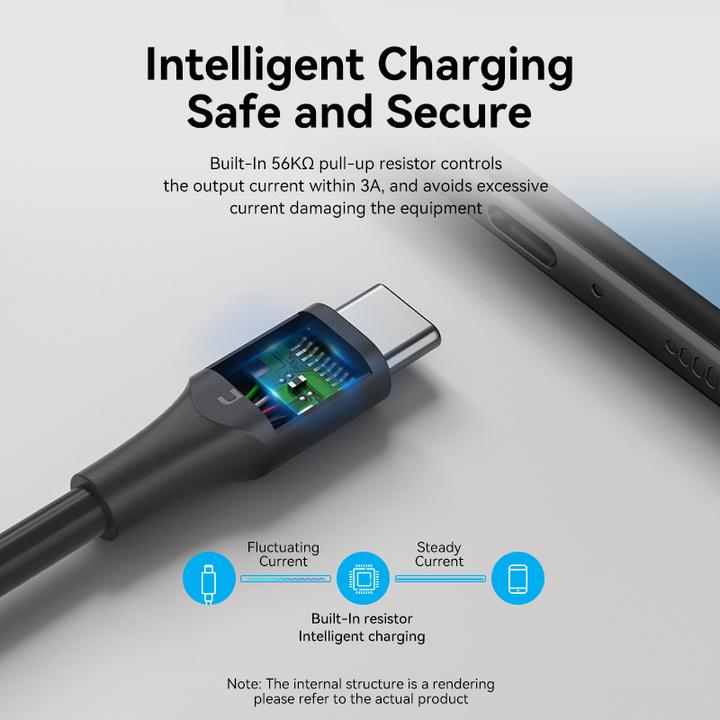 Image du produit Vention Câble USB 2.0 A vers USB-C 3A CTHBF 1m noir (1 m, USB 2.0, 60 W)
