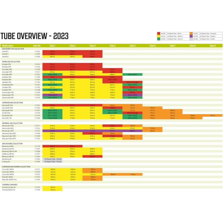 Thumbnail - Outwell, Zelt Zubehör