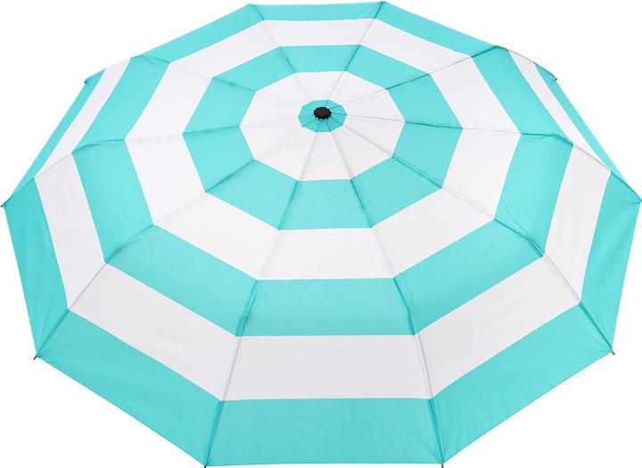 Actual product image Kolma Regenschirm Stripy Caribbean/Weiss