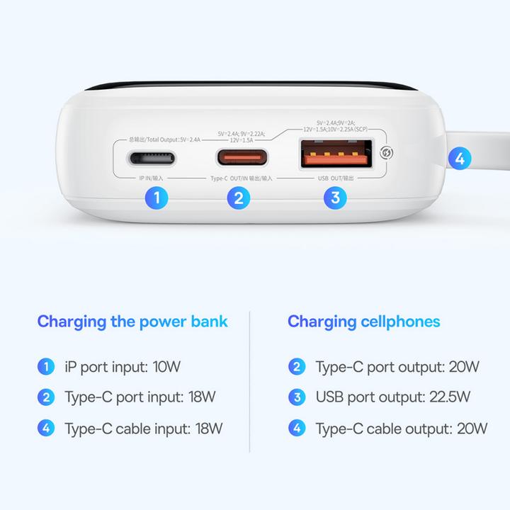Produktbild Baseus Qpow Pro+ Power Bank 22.5W 10000mAh USB-C - White (10000 mAh, 22.50 W, 37 Wh)